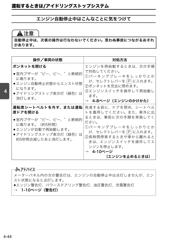 アイドリングストップ